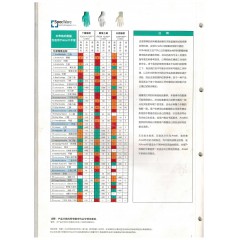 安思尔手套规格