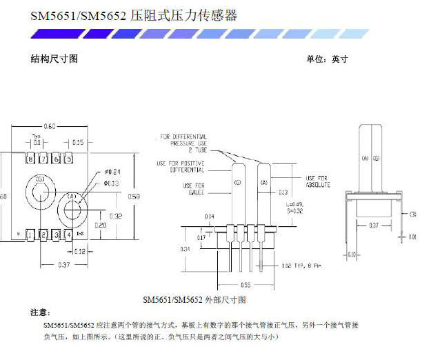 SM5652结构图