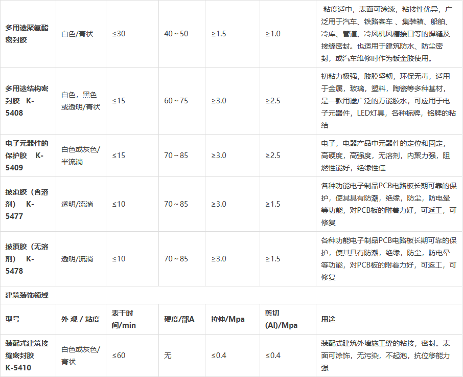 QQ截图20230227135707.png