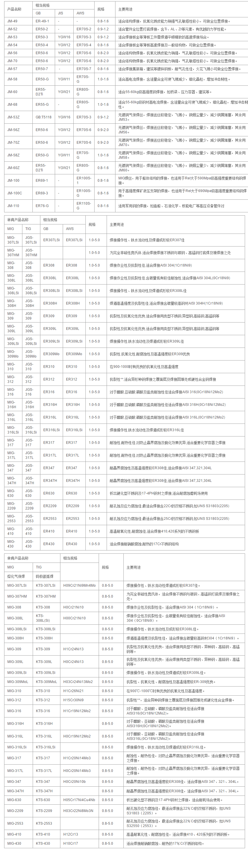 1675671208580790.png 02.png