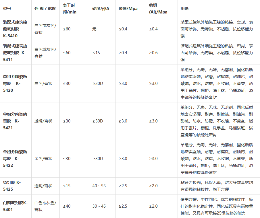 QQ截图20230227135751.png
