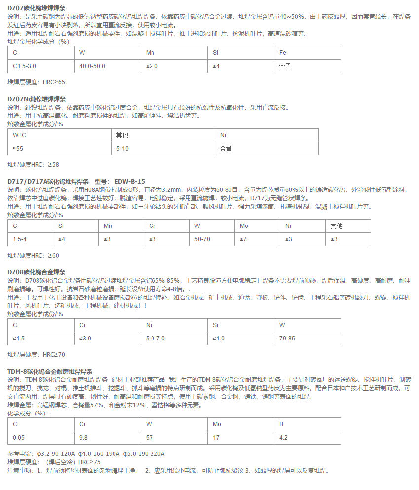 碳化钨耐磨.png