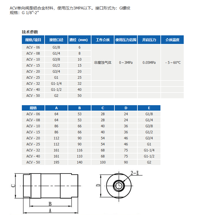 企业微信截图_20230302170642.png