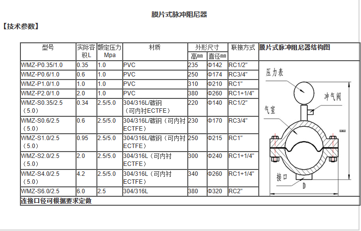 企业微信截图_20230302171848.png