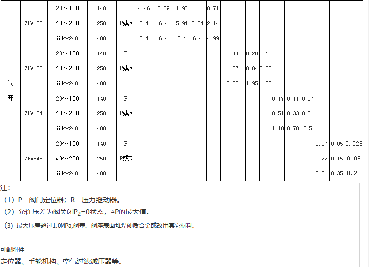 企业微信截图_20230303105805.png