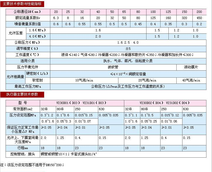 企业微信截图_20230303101003.png
