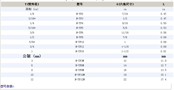企业微信截图_20230303160342.png