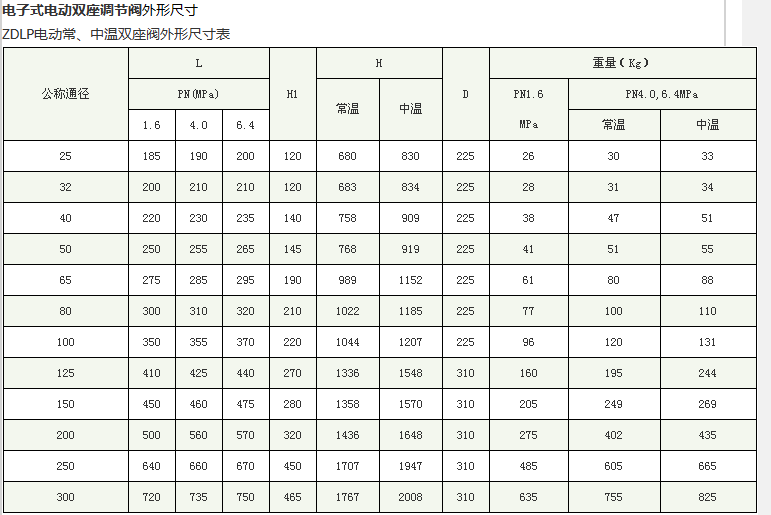 企业微信截图_20230303103223.png