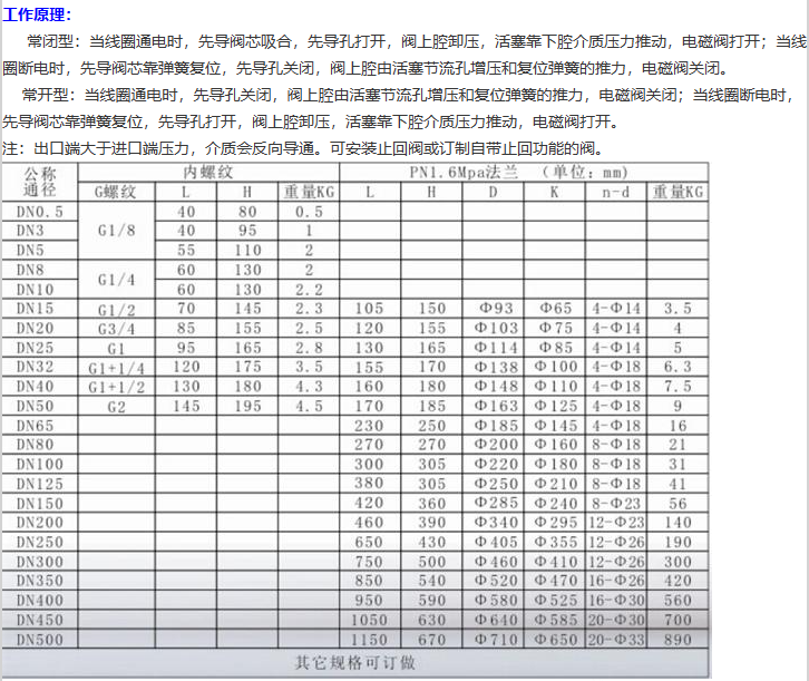 企业微信截图_20230303090748.png