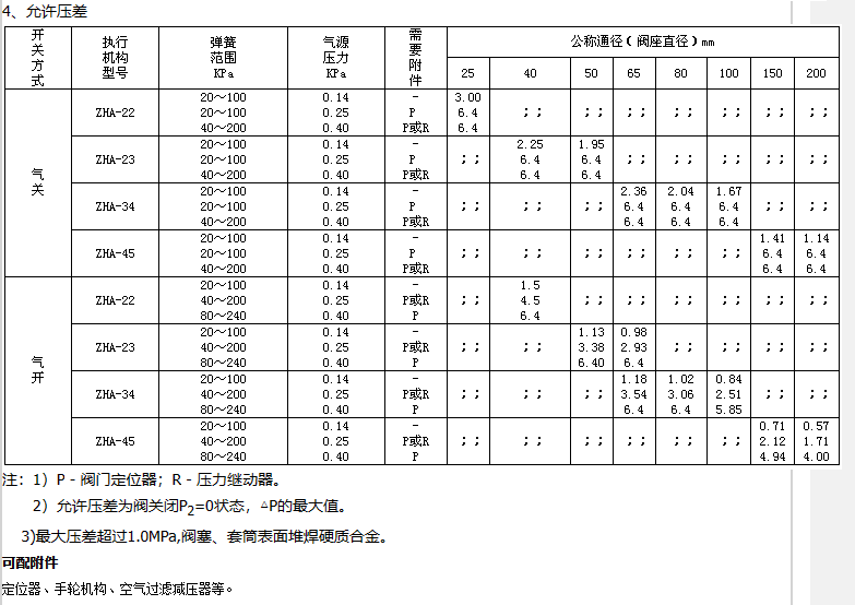 企业微信截图_20230303110348.png