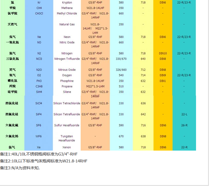 企业微信截图_20230303144940.png