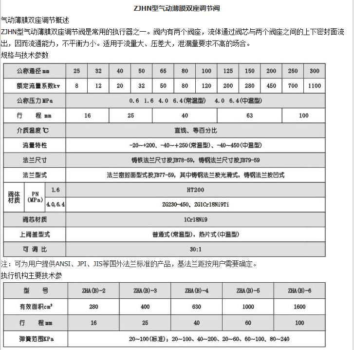 企业微信截图_20230303110043.png