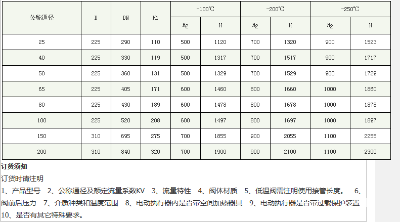 企业微信截图_20230303102437.png