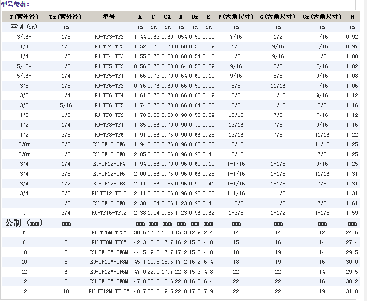 企业微信截图_20230303154753.png