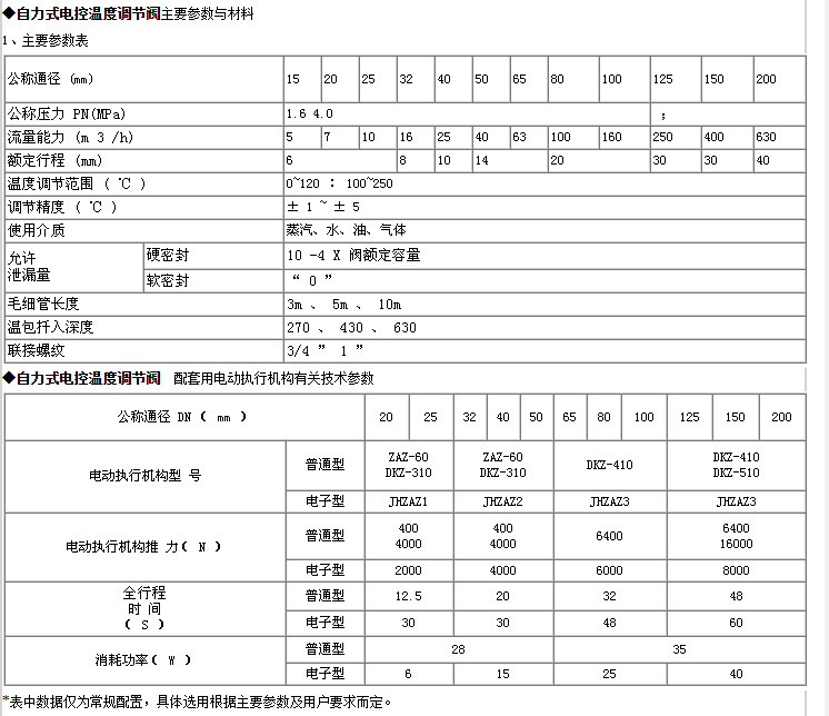 企业微信截图_20230303094159.png