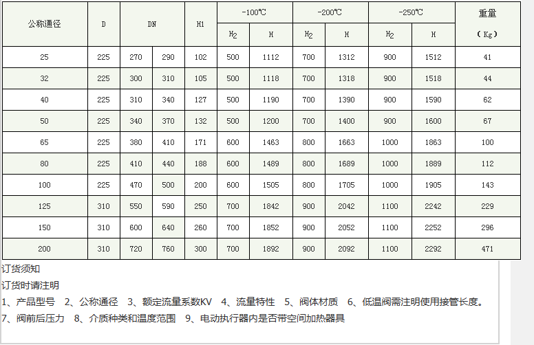 企业微信截图_20230303103242.png
