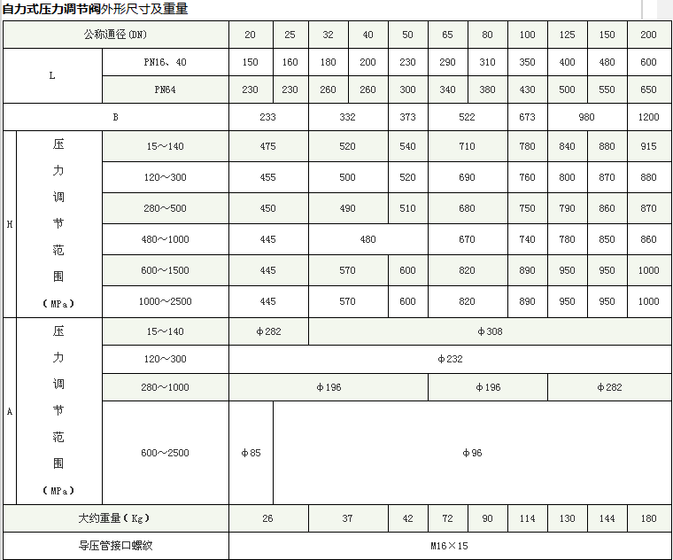 企业微信截图_20230303093801.png