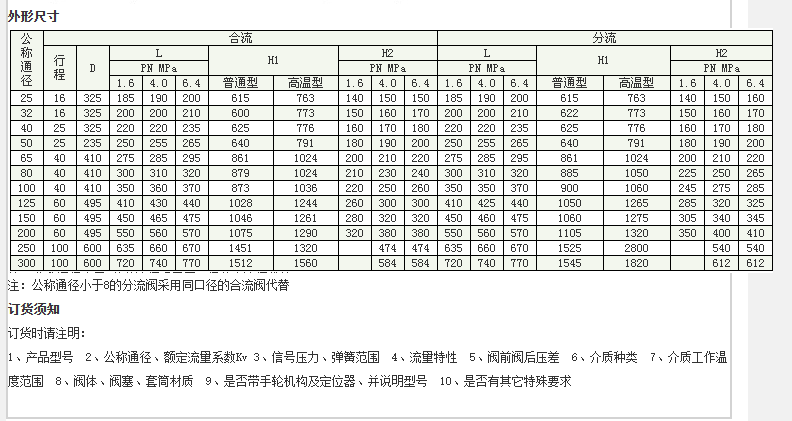 企业微信截图_20230303133048.png