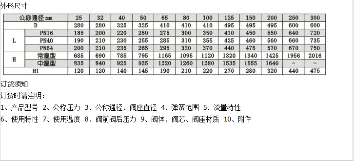 企业微信截图_20230303110122.png