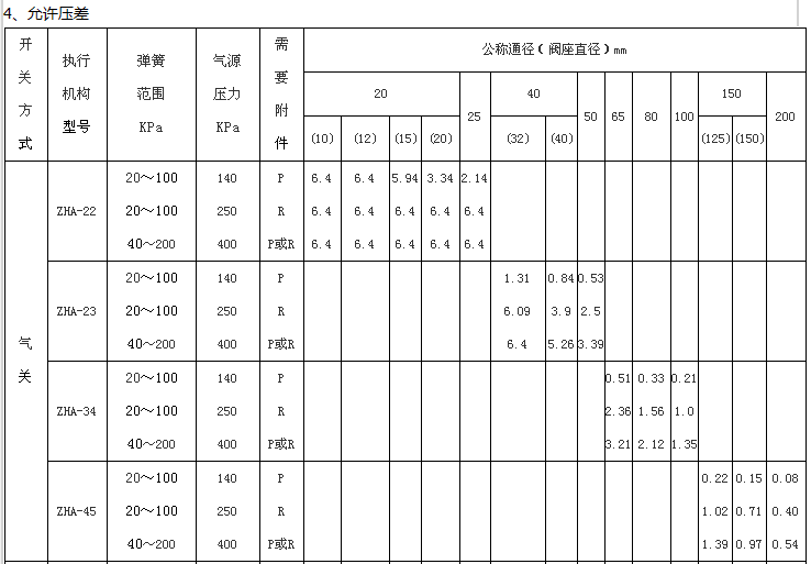 企业微信截图_20230303105742.png