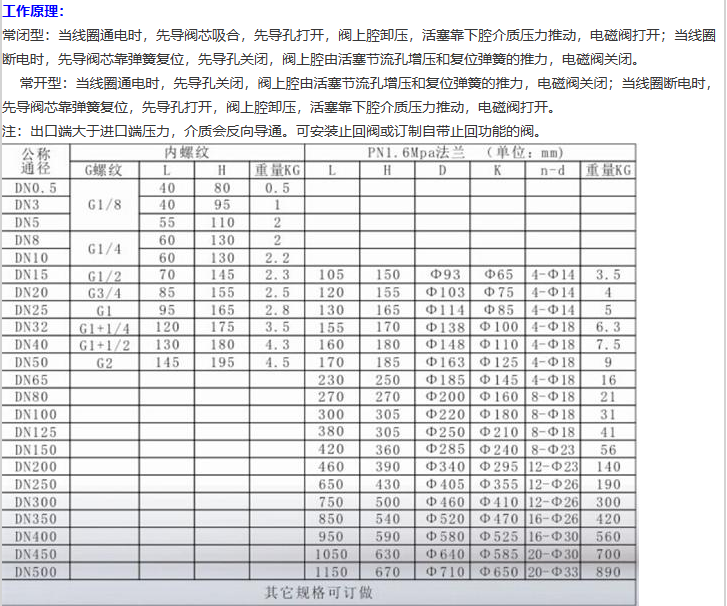 企业微信截图_20230303085856.png
