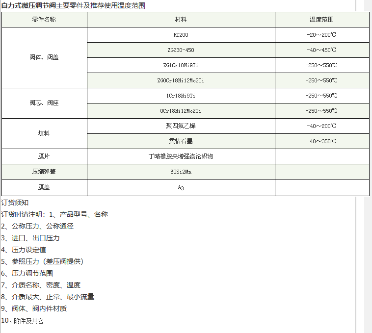 企业微信截图_20230303101931.png