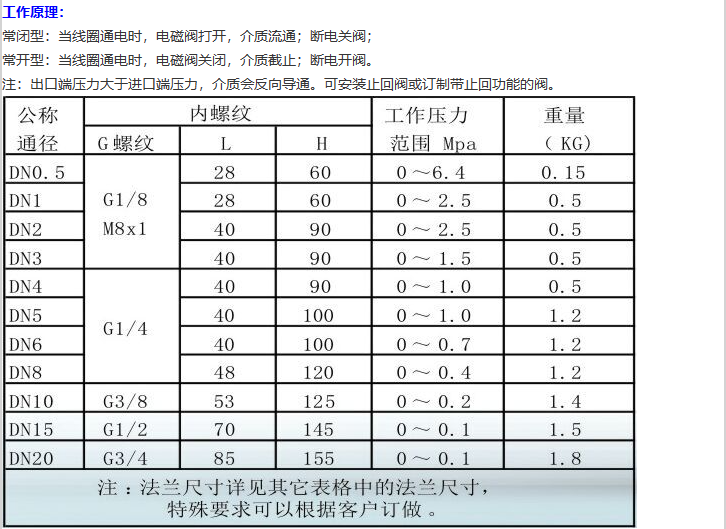 企业微信截图_20230303091243.png