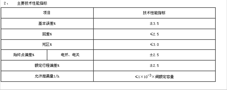 企业微信截图_20230303104328.png