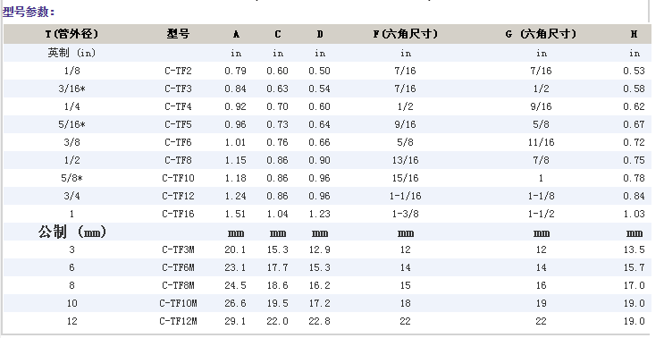 企业微信截图_20230303162211.png
