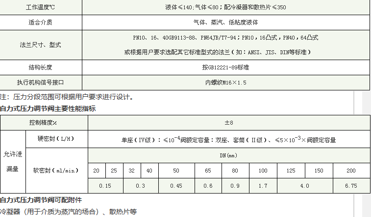 企业微信截图_20230303093737.png