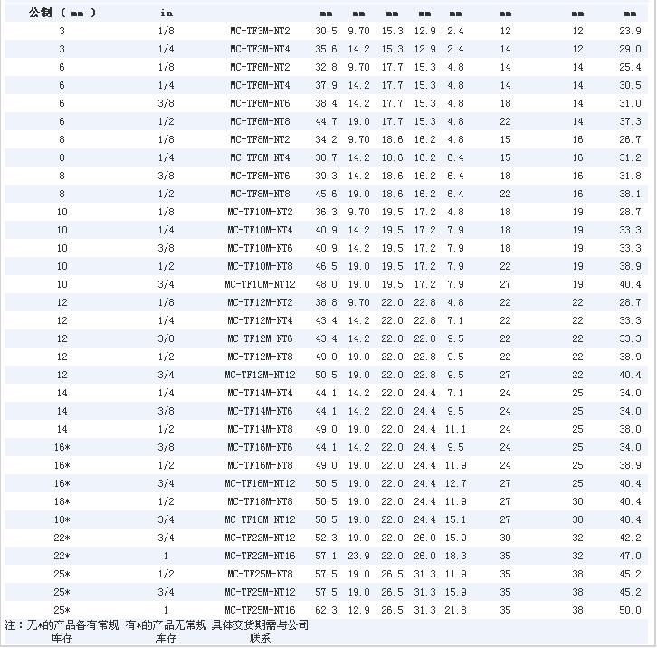 企业微信截图_20230303160924.png