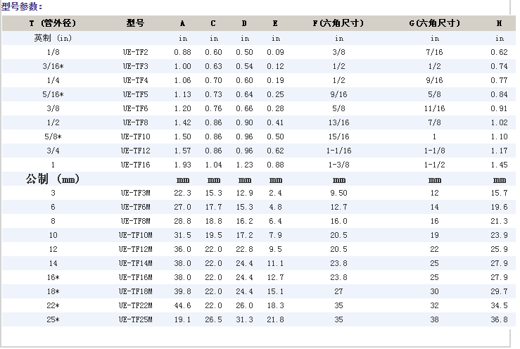 企业微信截图_20230303155023.png