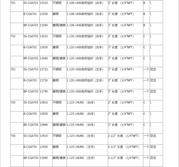 企业微信截图_20230303153621.png