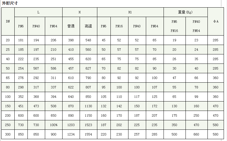 企业微信截图_20230303105829.png