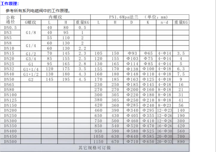 企业微信截图_20230303090050.png