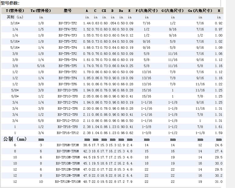企业微信截图_20230303155917.png