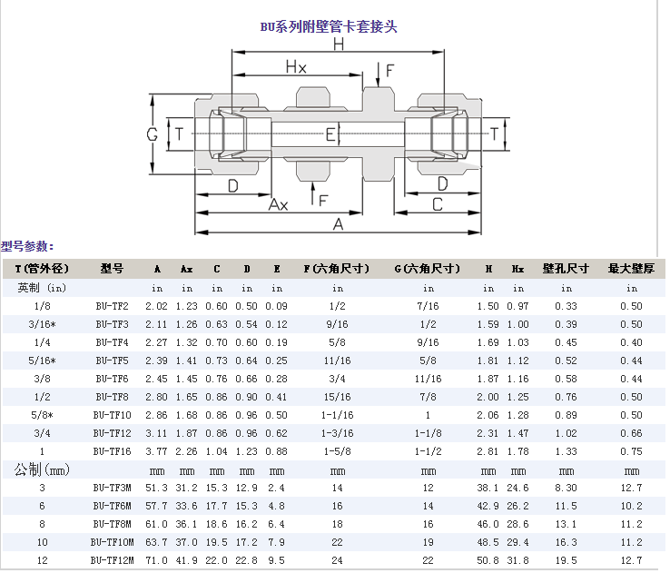 企业微信截图_20230303162326.png