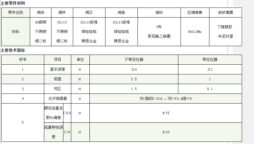 企业微信截图_20230303112203.png