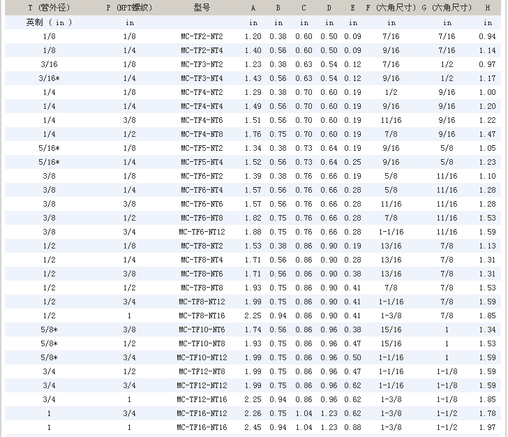 企业微信截图_20230303160904.png