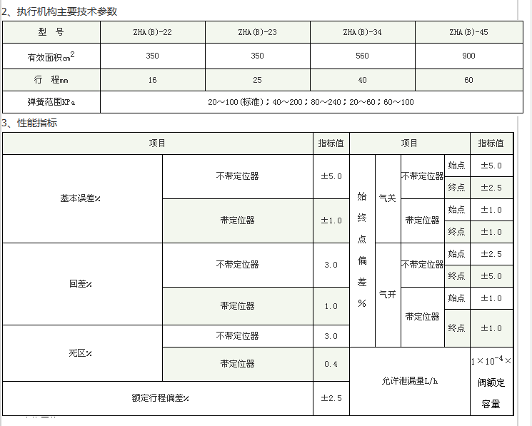 企业微信截图_20230303105724.png