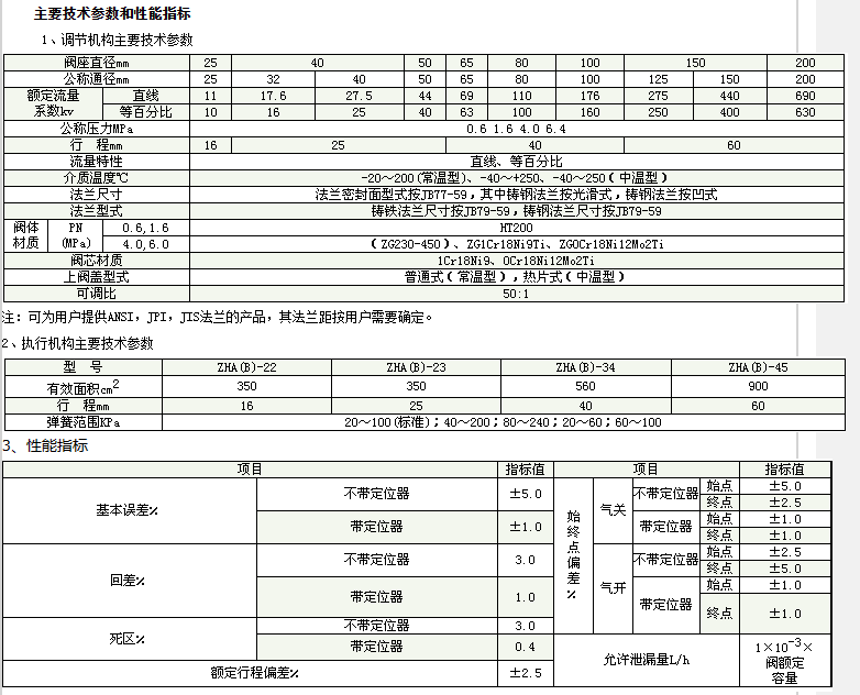 企业微信截图_20230303110333.png