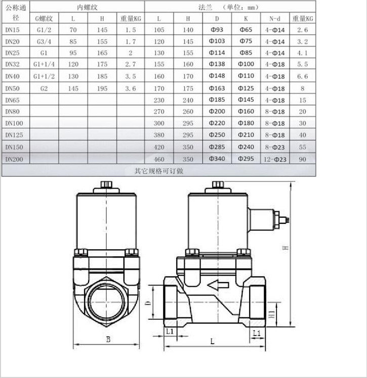企业微信截图_20230303091025.png