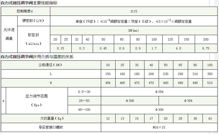企业微信截图_20230303101913.png