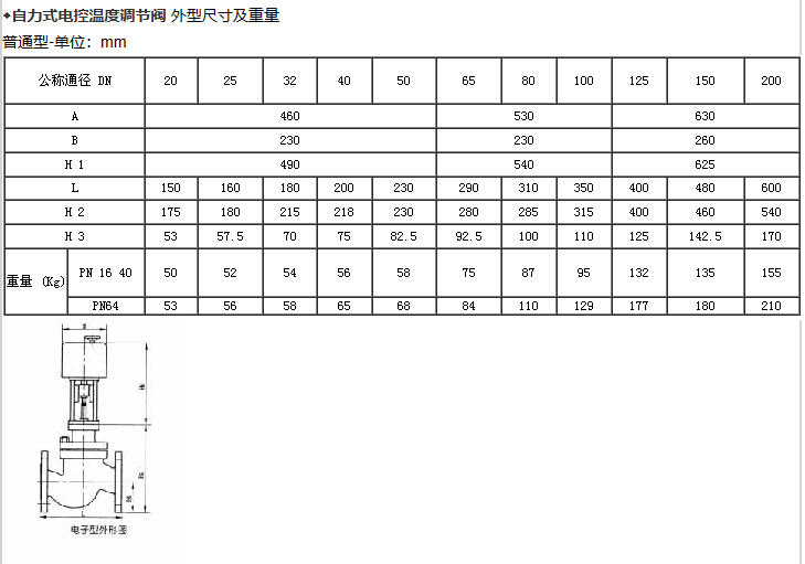 企业微信截图_20230303094244.png