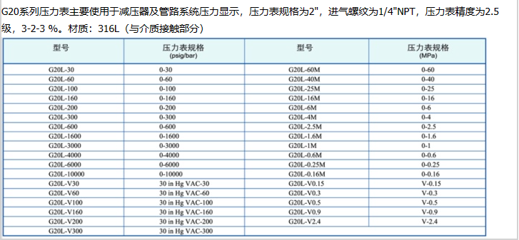 企业微信截图_20230303164105.png