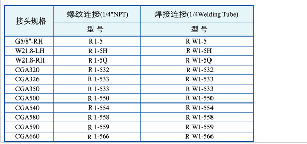 企业微信截图_20230303164406.png