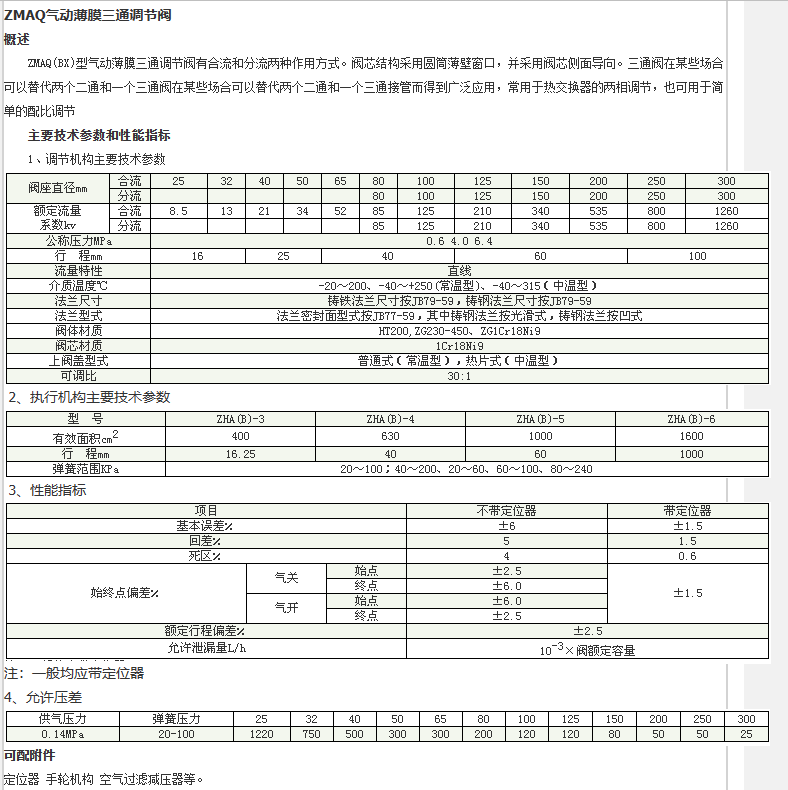 企业微信截图_20230303133018.png