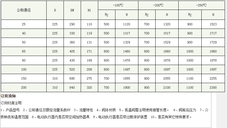 企业微信截图_20230303102852.png