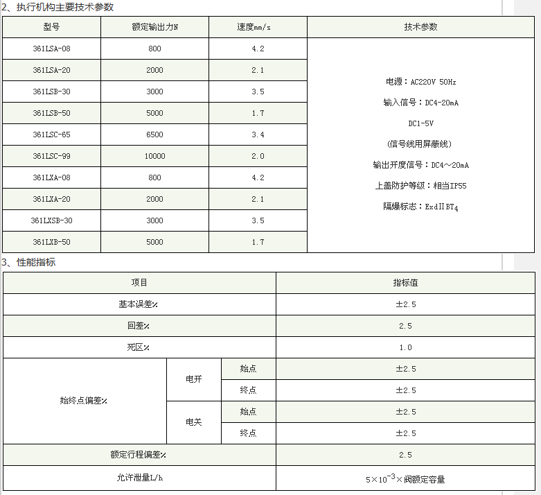企业微信截图_20230303102812.png
