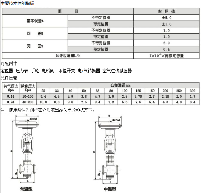 企业微信截图_20230303110109.png